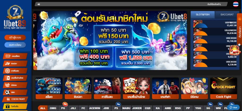 ทางเข้า ubet89