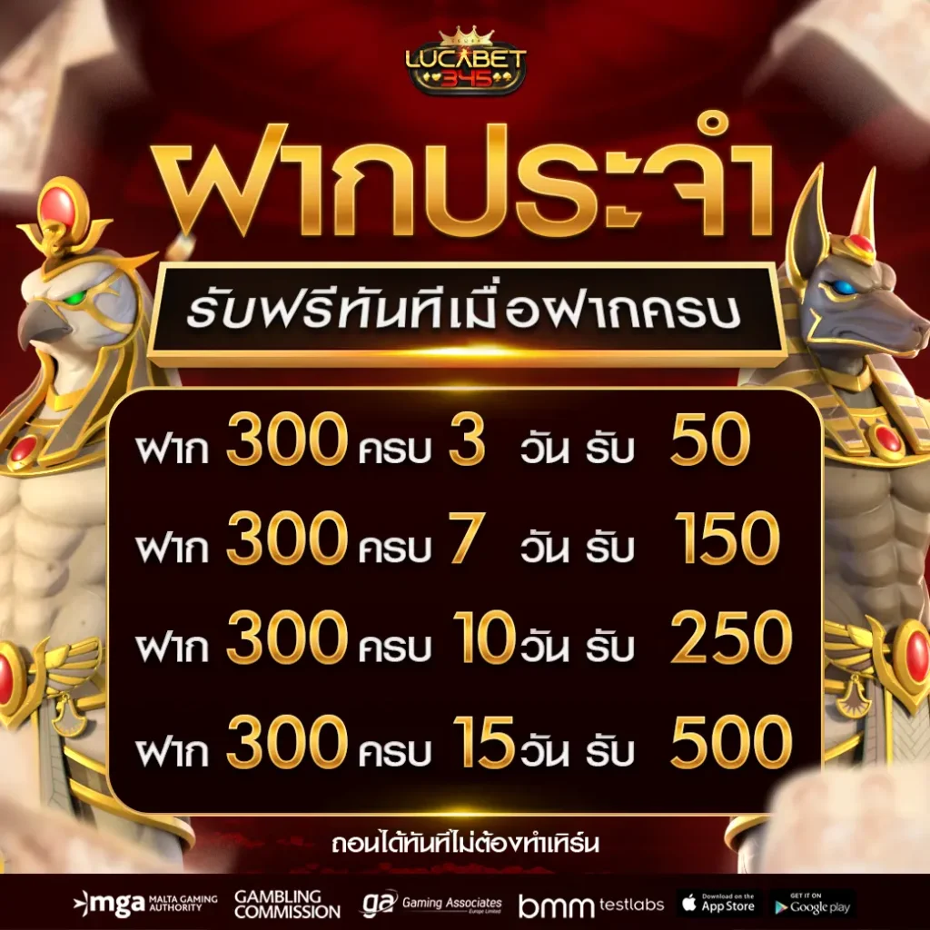 โปรโมชั่น Lucabet 345 4