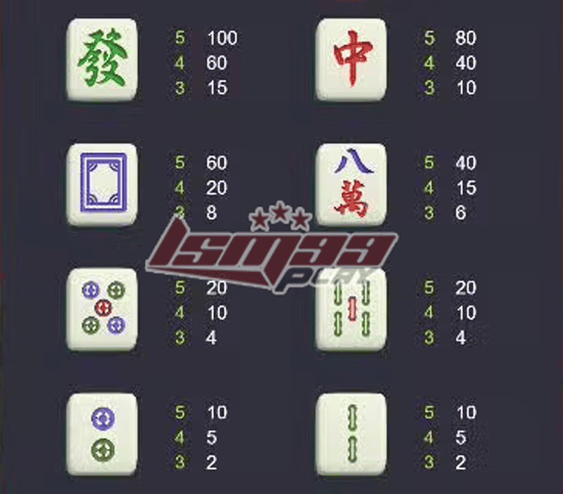 mahjong ways 2